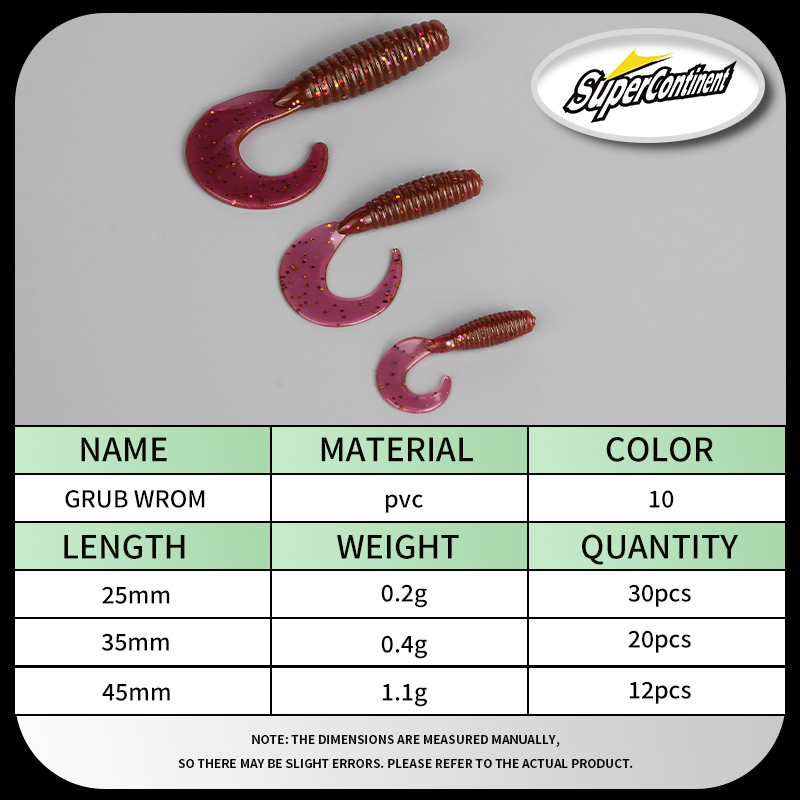 Supercontinent Soft Bait Angry – Soft Plastic Lure Bewertung und Preis