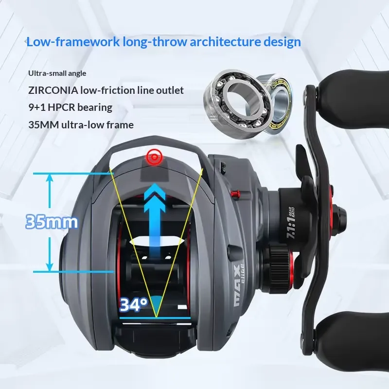 ZGLY Abu Garcia Elite Dropper  – Fishing Gear Bewertung und Preis