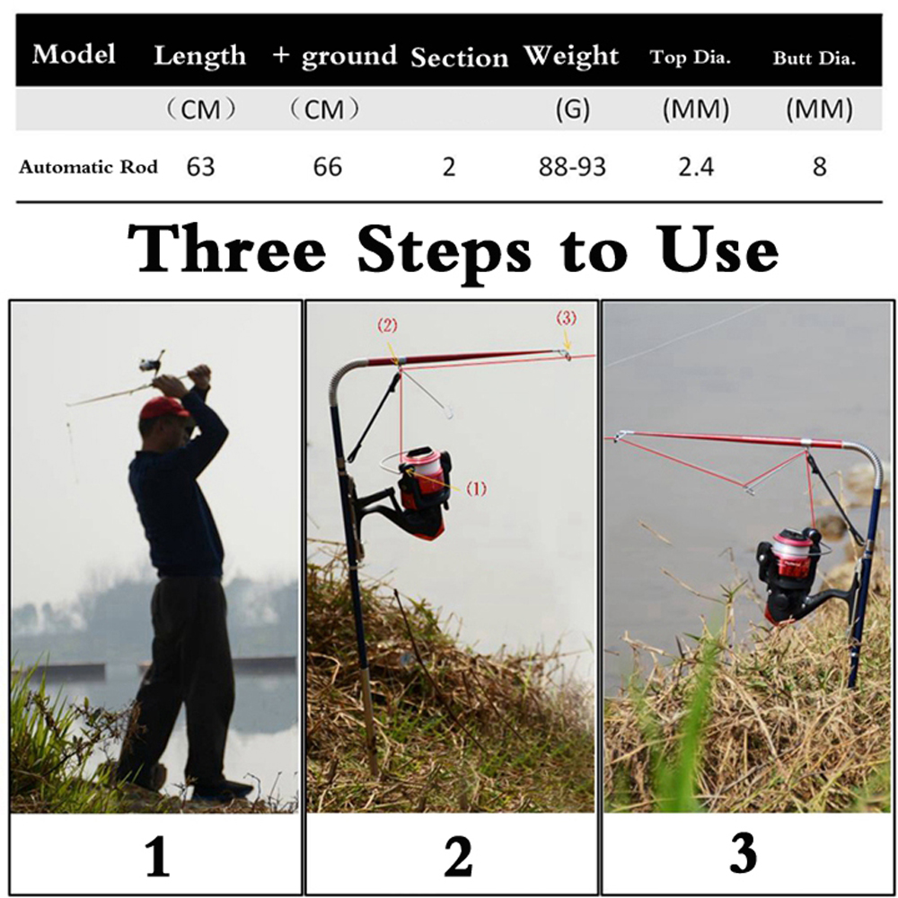 Automatisches Angelset: Spinnr – Fishing Equipment For Kids Bewertung und Preis