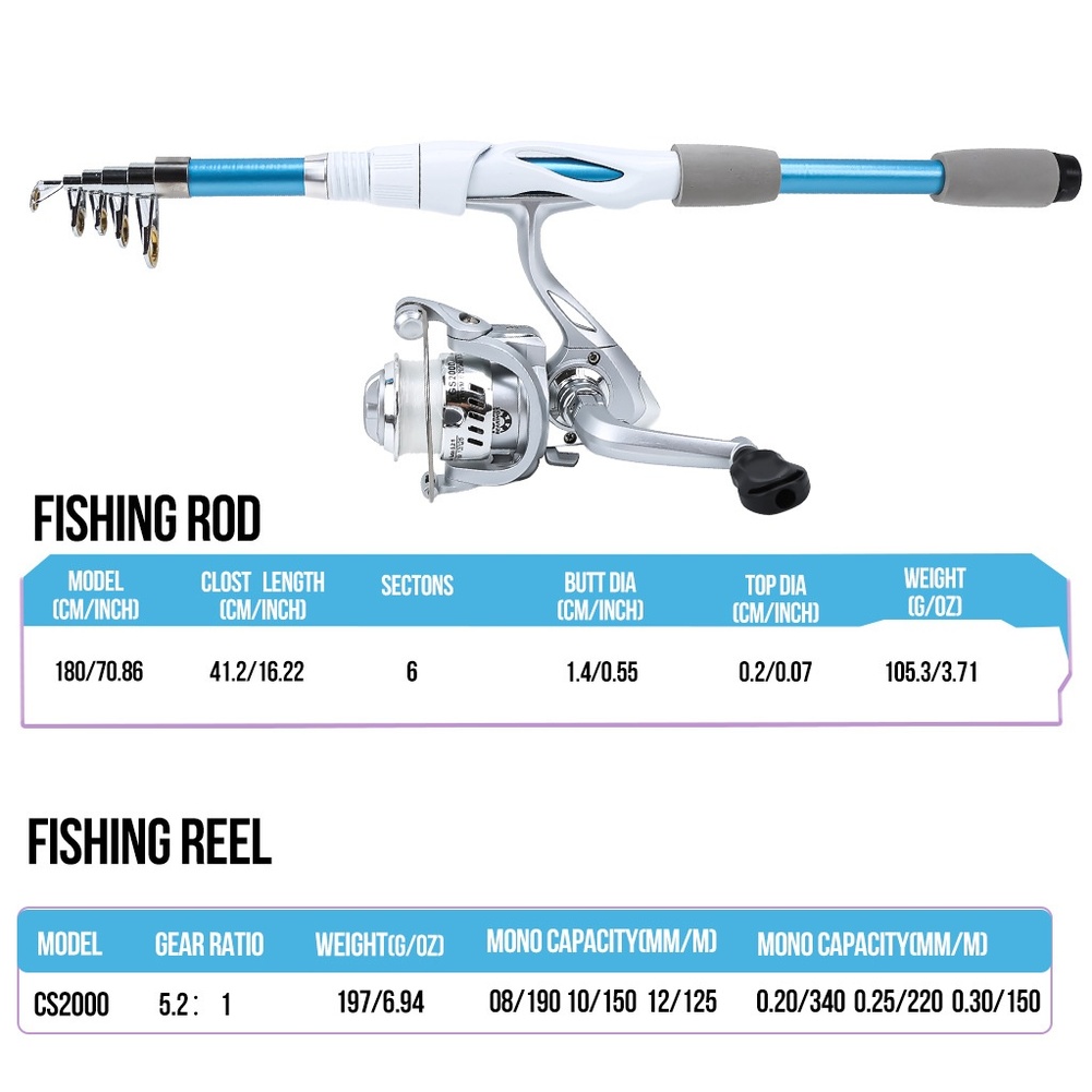 Blau-weiße 1,8 m lange Angelru – Fishing Equipment For Kids Bewertung und Preis