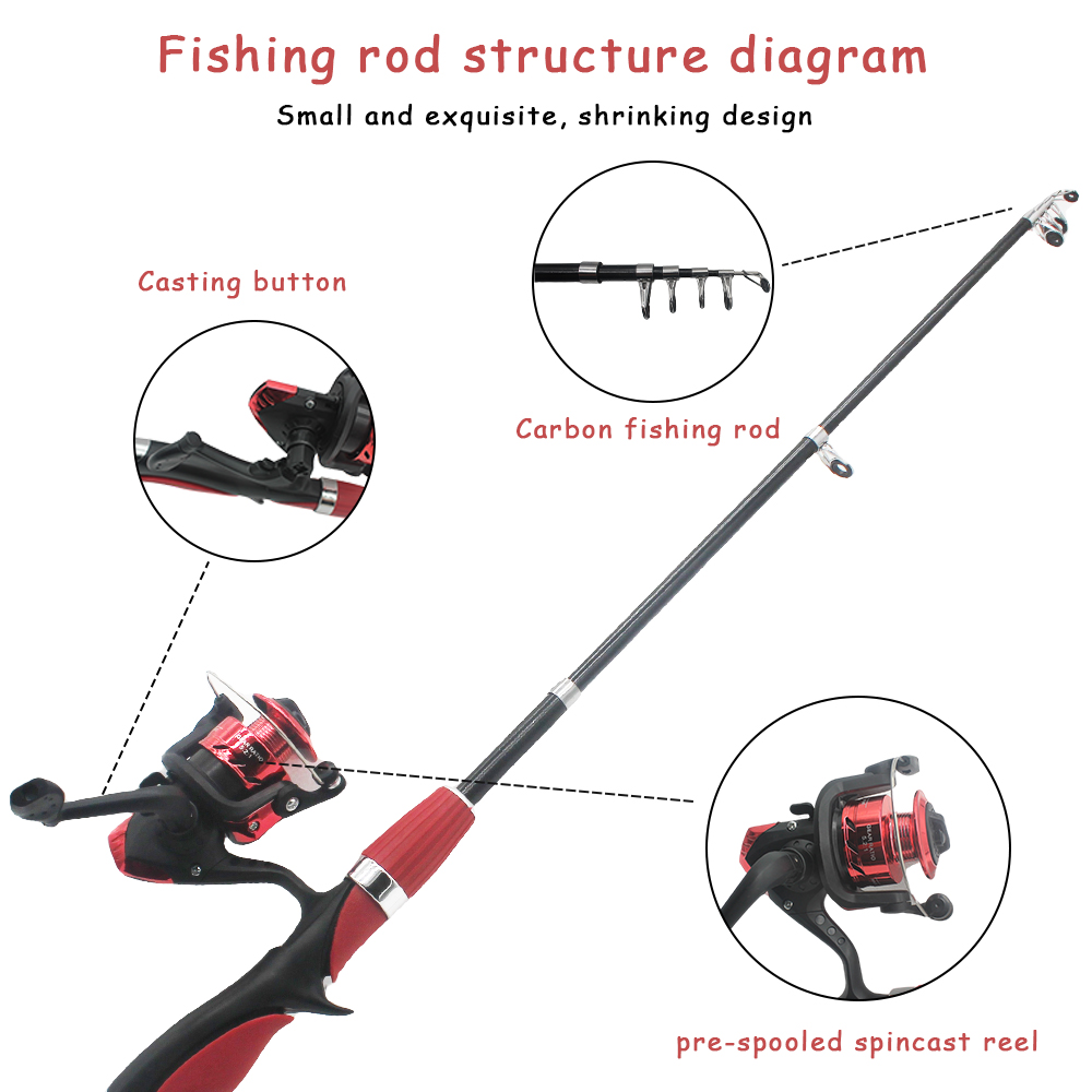 Kinder Angelrute Set Angelrute – Fishing Equipment For Kids Bewertung und Preis