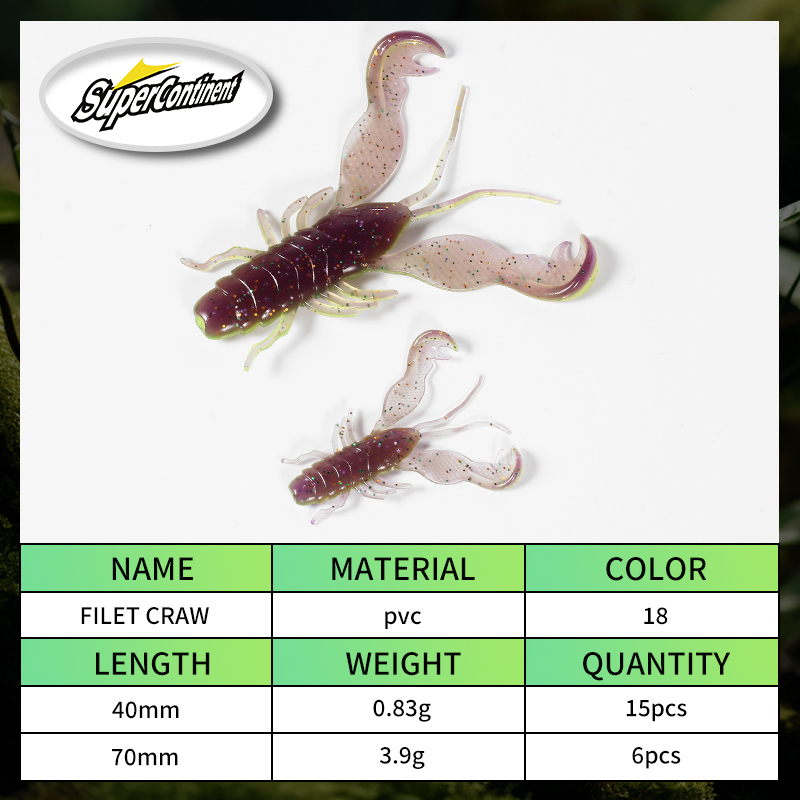 2023 Supercontinent Filet Craw – Soft Plastic Lure Bewertung und Preis